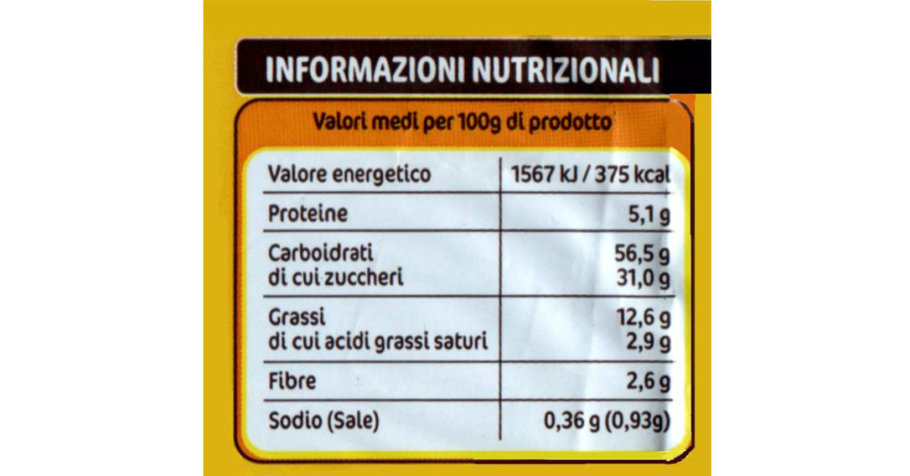 Etichette nutrizionali più informazioni su quello che mangiamo.