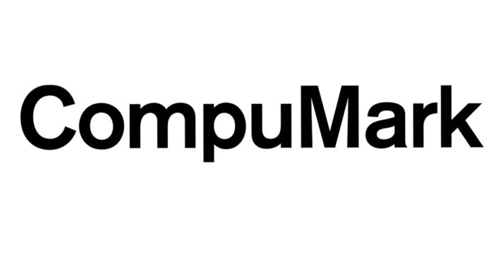 Brand, CompuMark: in Italia violazioni per il 69% dei marchi.